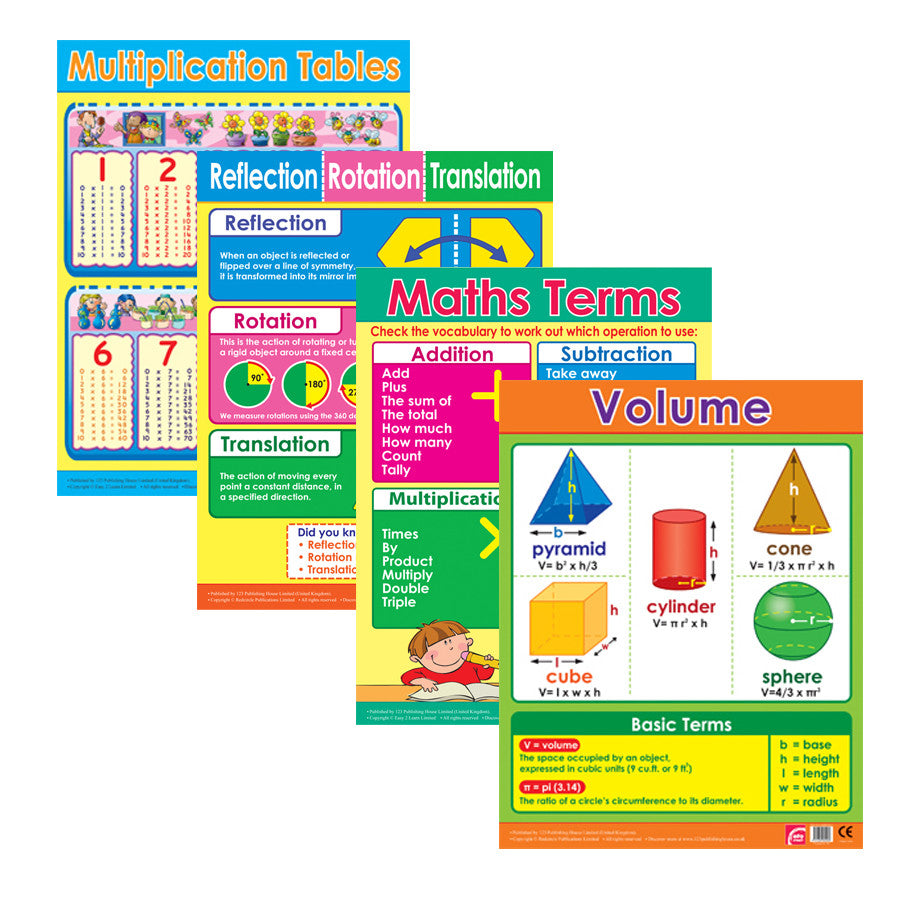 KS2 Maths